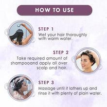 Load image into Gallery viewer, FALSE