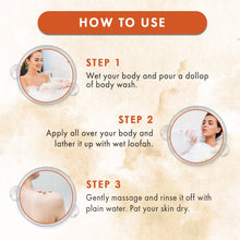 Load image into Gallery viewer, WOW Skin Science Amazon Rainforest Collection - Volcanic Gold Clay Shower Gel (With Acai, Passion Fruit and Rice Oil Complex) - No Parabens, Sulphate, Silicones and Color - 250 ml