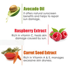 Load image into Gallery viewer, WOW Skin Science Kids Cool-The-Rays Sunscreen Cream Spf 30 Pa++ - No Parabens, Silicones, Oxide Color, Mineral Oil and Benzophenone - 100 ml