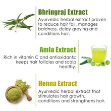 Load image into Gallery viewer, WOW Skin Science Hair Loss Control Therapy Conditioner - 300 ml