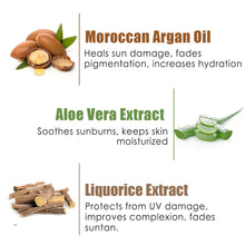 Load image into Gallery viewer, WOW Skin Science AM2PM SPF50 Water Resistant No Parabens & Mineral Oil Sunscreen Lotion - 100 ml