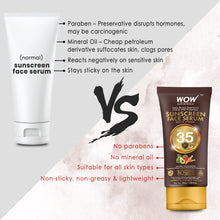 Load image into Gallery viewer, WOW Skin Science Matte Finish Sunscreen Face Serum SPF 35 PA++ with Raspberry, Carrot Seed & Avocado Oil - OIL FREE - No Parabens, Silicones, Mineral Oil, Oxide, Colour, Benzophenone - 50 ml