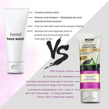 Load image into Gallery viewer, WOW Skin Science Activated Charcoal Skin Refining Kit - Face Scrub + Face Wash