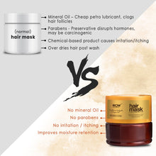 Load image into Gallery viewer, WOW Skin Science Sunflower Biolipids & Argan Oil Hair Mask for Dry & Damaged Hair - 200 ml