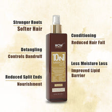 Load image into Gallery viewer, FALSE