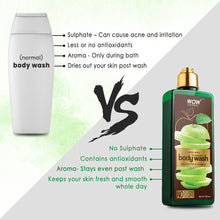 Load image into Gallery viewer, WOW Skin Science Green Apple Foaming Body Wash - No Parabens, Sulphate, Silicones &amp; Color - 250 ml
